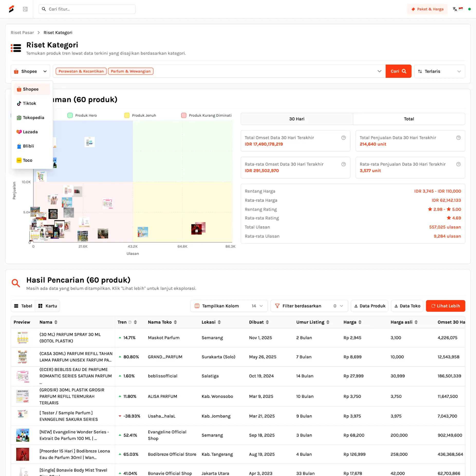 Ketahui Peluang Tersembunyi (1)